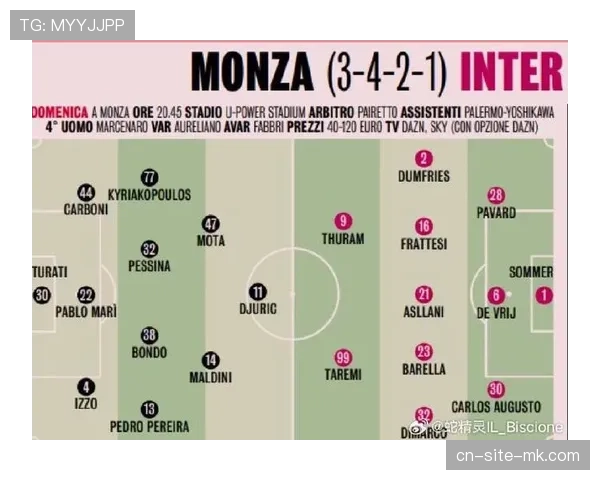 国米左攻右守奇阵克制米兰，奥古斯托成功限制莱奥